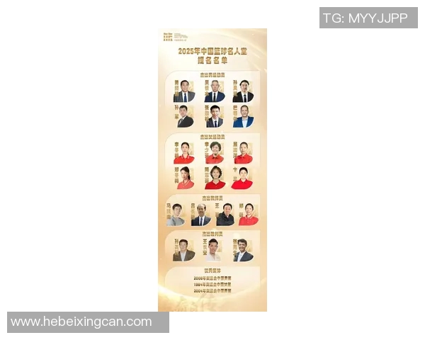 杨姓体育明星在中国体育界的排名及影响力分析