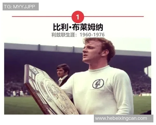 你心目中的足球明星是谁他们的故事与成就如何影响了这项运动 你心目中的足球明星是谁他们的故事与成就如何影响了这项运动