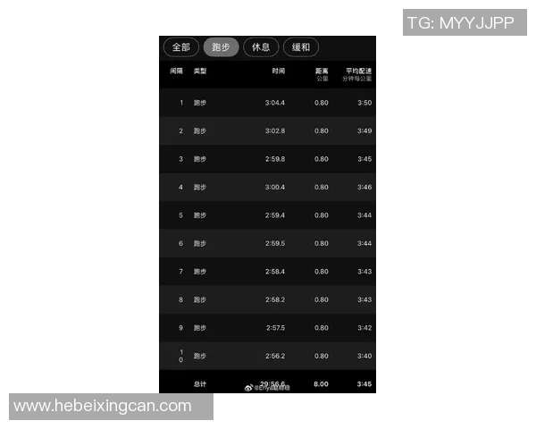 最新足球明星卡路里消耗排名揭晓谁是最能跑的球员